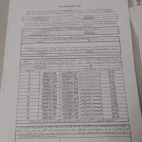 زمین در برگشاد