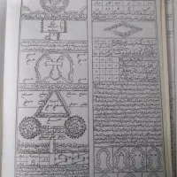 کتاب قرآن قدیمی|کتاب و مجله مذهبی|آبیک, |دیوار