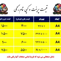 کپی،پرینت،چاپ،تراکت،پلات|خدمات رایانه‌ای و موبایل|پرند, فاز ۱|دیوار