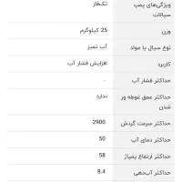 پمپ آب فشار قوی|ماشین‌آلات صنعتی|صدرا-فارس, فاز ۲|دیوار