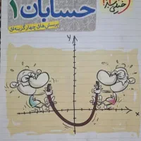 تدریس خصوصی دروس ابتدایی و متوسطه