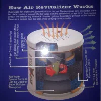 فروش فوق العاده دستگاه تصفیه هوا|پنکه و تصفیهکنندهٔ هوا|اصفهان, شفق|دیوار