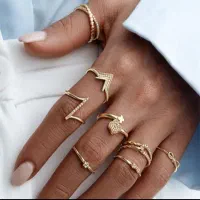 یک عدد انگشتر مردانه پیدا کردم