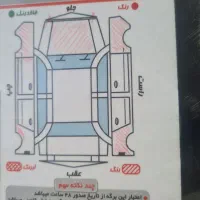 تیبا ۱ مدل۹۵|خودرو سواری و وانت|اردبیل, |دیوار