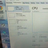لبتاب صفحه لمسی dell