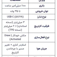 پاد g4 mini|زیورآلات و اکسسوری|مشهد, ایثارگران|دیوار