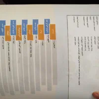 هرکول|کتاب و مجله آموزشی|نیشابور, پنجراه|دیوار