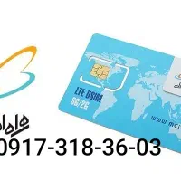 فروش سیم کارت دائمی رند