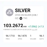 حواله هوندا آکورد ۲۰۲۵|خودرو سواری و وانت|خمینی‌شهر, |دیوار