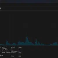 HP Z Book Studio G9|رایانه همراه|تهران, بلوار کشاورز|دیوار