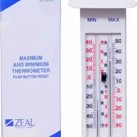 ماکزیمم مینیمم