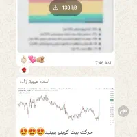 دوره کسب درآمد ارزدیجیتال|خدمات آموزشی|شیراز, ملاصدرا|دیوار