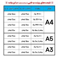 پرینت و کپی به قیمت عمده (حضوری و آنلاین)