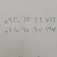 سیم کارت رند ایرانسل