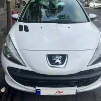 ۲۰۷ پانا دنده ۴۰۱