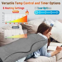 پد حرارتی پا و کمر|پزشکی|بانه, |دیوار