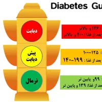 حجامت، فصد خون، تزریقات، بخیه|خدمات آرایشگری و زیبایی|اهر, |دیوار
