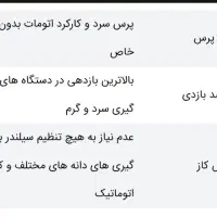 دستگاه روغن گیری خانگی و فروشگاهی opm550|فروشگاه و مغازه|شیراز, درکی|دیوار