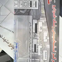 بی‌ام و ۵۲۸i مدل ۲۰۱۴|خودرو سواری و وانت|تبریز, |دیوار