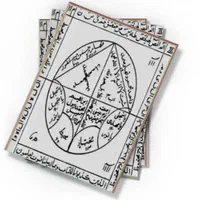 دعا سریع العجابه