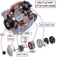 باطری سازی سیار امداد خودرو باطری به باطری|خدمات موتور و ماشین|کرج, ساسانی (قلمستان)|دیوار