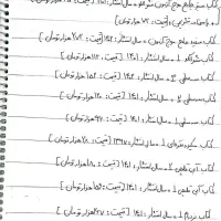 کتاب های کمک درسی|کتاب و مجله ادبی|قم, انسجام|دیوار