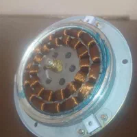 پنکه سقفی،موتور با سیم پیچی تمام مسی اصل هندی|پنکه و تصفیه‌کنندهٔ هوا|تبریز, |دیوار