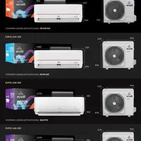 کولر گازی نو تخفیف آخر فصلی|کولر گازی و فن‌کوئل|شیروان (خراسان), |دیوار