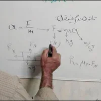 فیزیک استاد شریف تمام مقاطع وکنکور(دبیر رسمی)