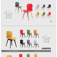 صندلی کافه  پلاستیکی    mamad*کرج جاده قزلحصار*