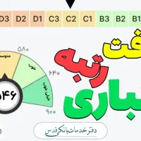 رتبه اعتباری  A1 و A2و A3 B1وB2وB3 نیازمندیم