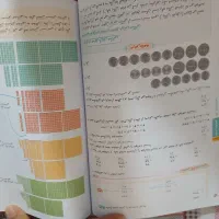 کتاب گام به گام خیلی سبز پایه دوم|کتاب و مجله آموزشی|تهران, زنجان جنوبی|دیوار
