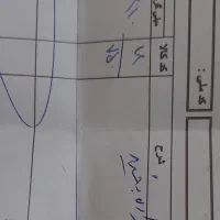 گوشواره طلا