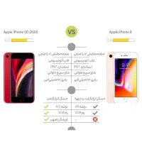 گوشی اپل iphone se 2020|موبایل|تهران, میدان ولیعصر|دیوار