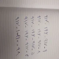 کد یک شیراز
