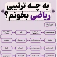 تدریس دروس کنکور ریاضی فیزیک دبیرستان و دانشگاهی|خدمات آموزشی|اصفهان, مرداویج|دیوار