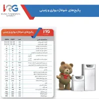 پکیج زمینی ایران رادیاتور Z60FA، Z36FF|آبگرمکن، پکیج، شوفاژ|کرمانشاه, |دیوار