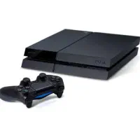 کپی‌خور کردن ورژن 12.52 به پایین برای PS4