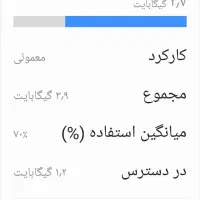 سلام یک عدد گوشی آ ۷|موبایل|اهواز, کوی رمضان|دیوار