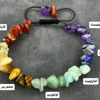 دستبند های سنگی انرژی بخش