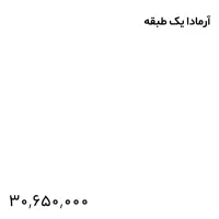 ست کنسول و میز تی وی مدل آرمادا شرکت چوب سنگ مشهد|میز تلویزیون|جم, |دیوار