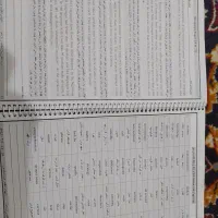 کتابهای تست یازدهم و کتاب های چاپ شده نهایی|کتاب و مجله آموزشی|جلفا, |دیوار