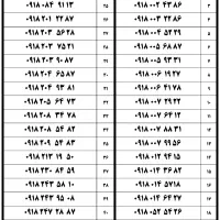سیم کارتهای 0918 تنوع بالا