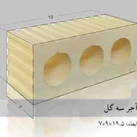 شرکت سفال ایرانیان یزد/ مصالح