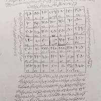 کتاب دعا تضمینی سرکتاب