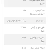 جکjfتحویل روز|خودرو سواری و وانت|اصفهان, گرکان|دیوار