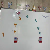 کلاس اموزشی و یادگیری دوره ابتدایی