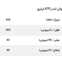 وان لندر ۴۷۰ لیتری طبرستان ، طول ۳متری ماهی ، آخور|مصالح و تجهیزات ساختمان|قرچک, |دیوار