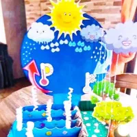 کاردستی|اسباب‌‌بازی|قرچک, زیبا شهر|دیوار