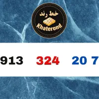 0913.239.60.20|سیمکارت|اصفهان, چرخاب|دیوار